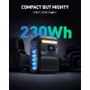 Anker SOLIX C200X Portable Power Station, 230.4Wh LiFePO4 Battery, 300W (600W Surge) Solar Generator, 140W Two-Way Fast Charging, For Outdoor Camping, Traveling, and Emergencies(C200X)