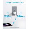 Anker USB C Charger Block, 33W 2 Port Compact Charger with Foldable Plug for iPhone 17/16 Series, Galaxy, and More (Cable Not Included, White)(White)