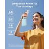 Anker Power Bank, 20,000mAh 30W Max Fast Portable Charger with Built-in USB-C and MFi Certified Lightning Cables, USB-C&A, Battery Pack for iPhone 17/16/15/14 Series, MacBook, Galaxy(C+C cable(White))