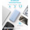 Anker Power Bank, 20,000mAh Travel Essential Portable Charger with Built-in USB-C Cable, 3-Port 87W Max Fast Charging Battery Pack, for MacBook, iPhone 16/15 Series, Samsung, Switch, and More(Violet)