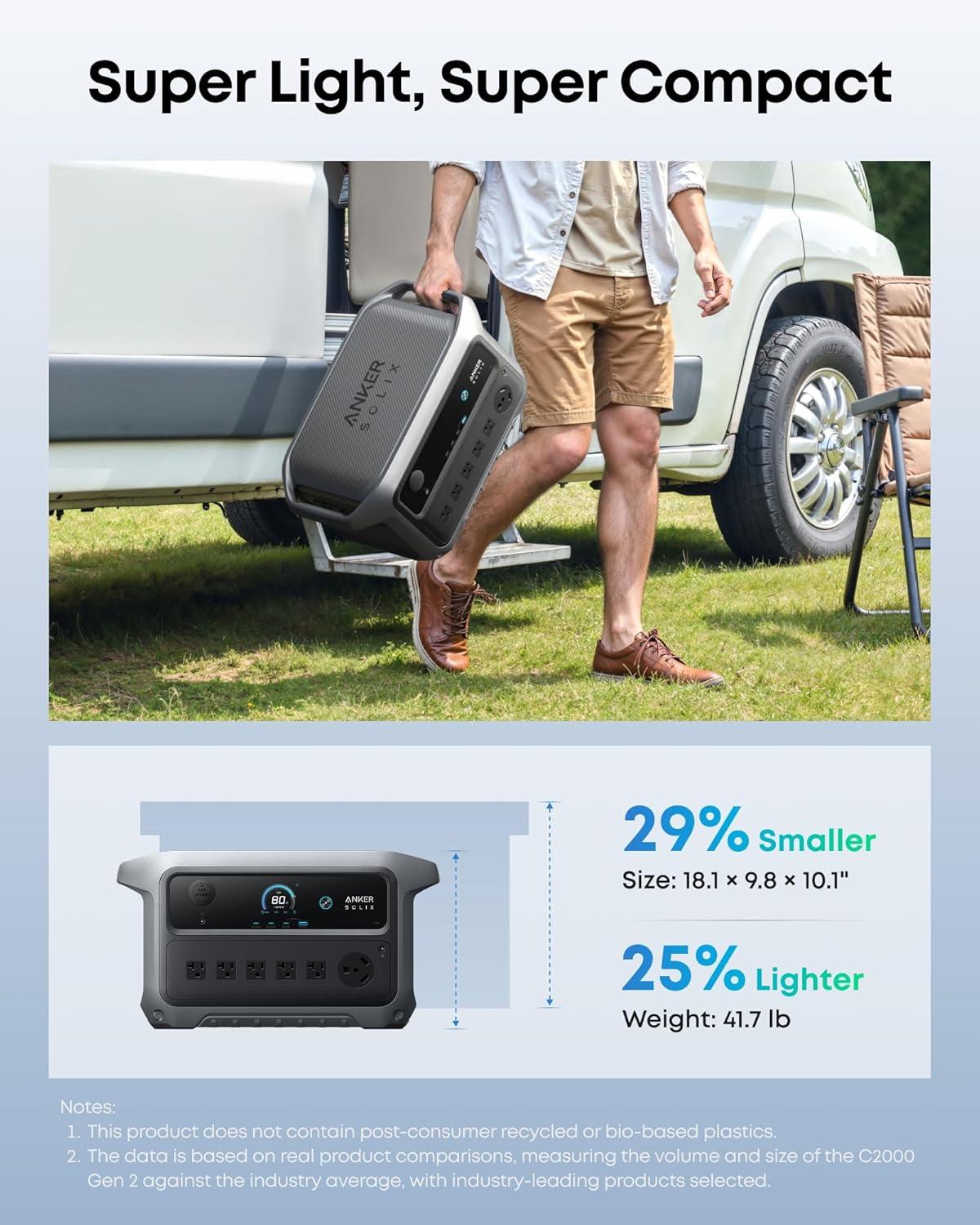 imageAnker SOLIX C2000 Gen 2 Portable Power Station with Expansion Battery 2400W Peak 4000W Solar Generator Full Charge in 58 Min 4096wh LiFePO4 Battery for Home Backup Power Outages and CampingAnker SOLIX C2000 Gen 2BP2000