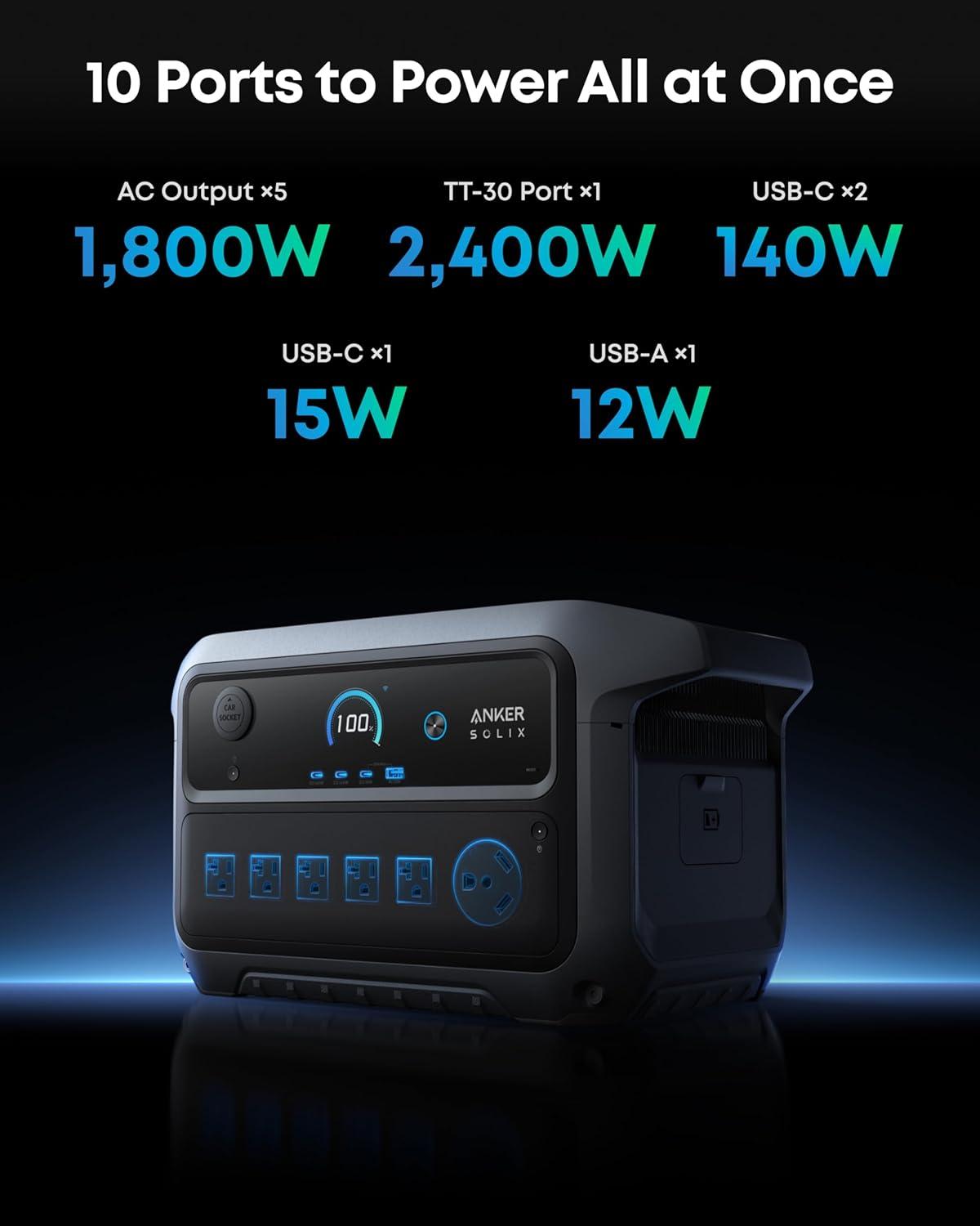 imageAnker SOLIX C2000 Gen 2 Portable Power Station with Expansion Battery 2400W Peak 4000W Solar Generator Full Charge in 58 Min 4096wh LiFePO4 Battery for Home Backup Power Outages and CampingAnker SOLIX C2000 Gen 21200W Solar Panel