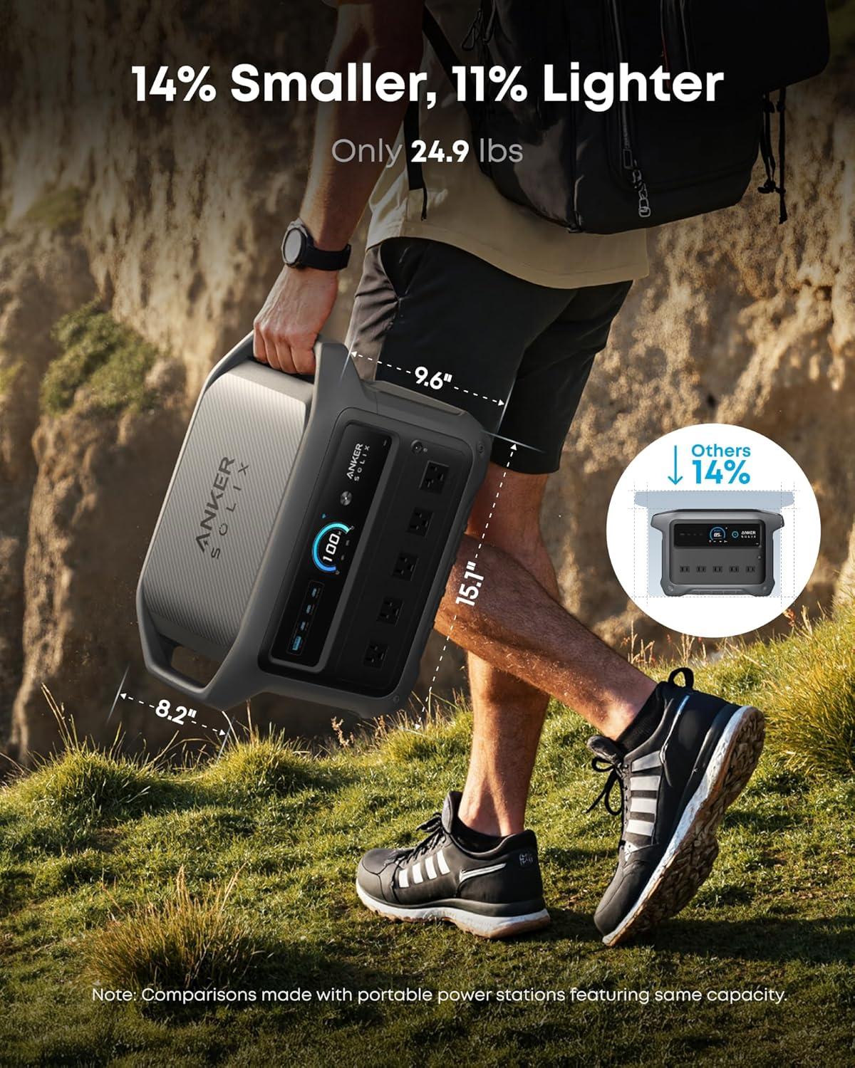 imageAnker SOLIX C1000 Gen 2 Portable Power Station with 200W Bifacial Solar Panel 2000W Peak 3000W Solar Generator Full Charge in 49 Min 1024Wh LiFePO4 BatteryAnker SOLIX C1000 Gen2 with 200W Bifacial Solar Panel