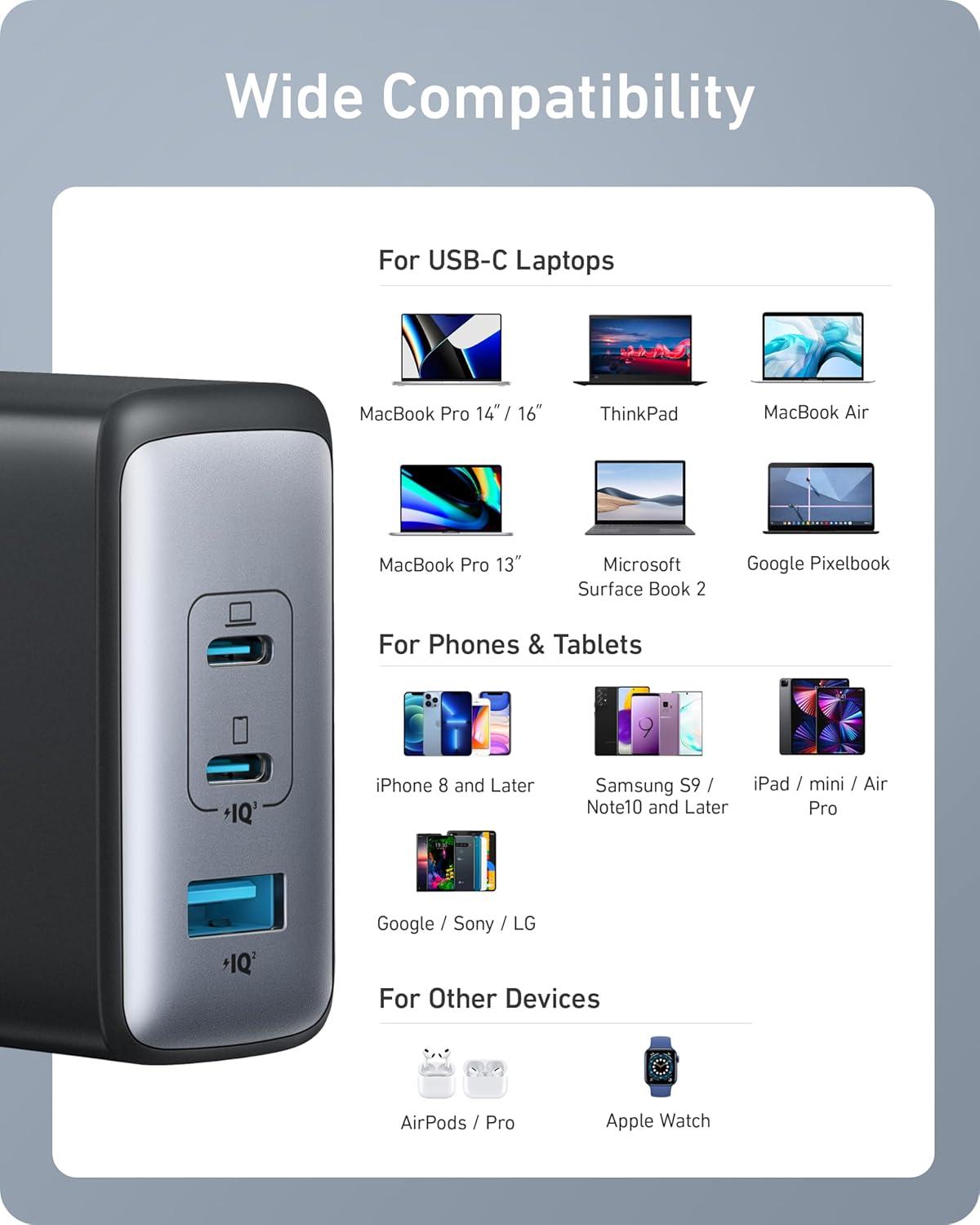 image:imageAnker 100W USB C Charger Block GaN II 3 Port Fast Compact Wall Charger for MacBook Dell XPS iPad Pro Galaxy S24 iPhone 1615 and More Series