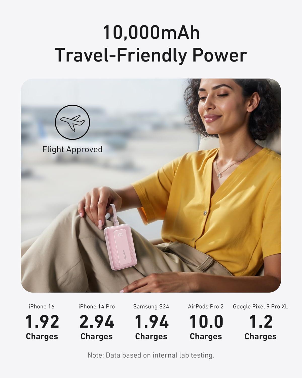 image:imageAnker Zolo Power Bank 2025 Upgraded Version 20000mAh 30W HighSpeed Portable Charger with Builtin USBC Cable Battery Pack for iPhone 1716 15 Series Galaxy and MoreWhite