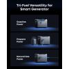Anker SOLIX E10, Smart Inlet Box and Extra Battery, 12kWh Expandable to 90kWh, 10kW Turbo Output, Manual Backup, Reduce Bills, NEMA 4 & 3R, Up to 12-Month 0% APR(Smart Generator 5500)