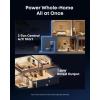 Anker SOLIX E10, Smart Inlet Box and Extra Battery, 12kWh Expandable to 90kWh, 10kW Turbo Output, Manual Backup, Reduce Bills, NEMA 4 & 3R, Up to 12-Month 0% APR(E10)
