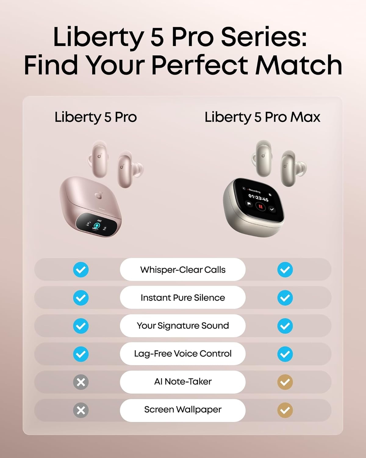 image:imageSoundcore Anker Liberty 5 Pro MaxAI NoteTaker Wireless EarbudsNoise Cancelling178 AMOLED DisplayWhisperClear CallsAI Meeting Transcription for BusinessRose Gold