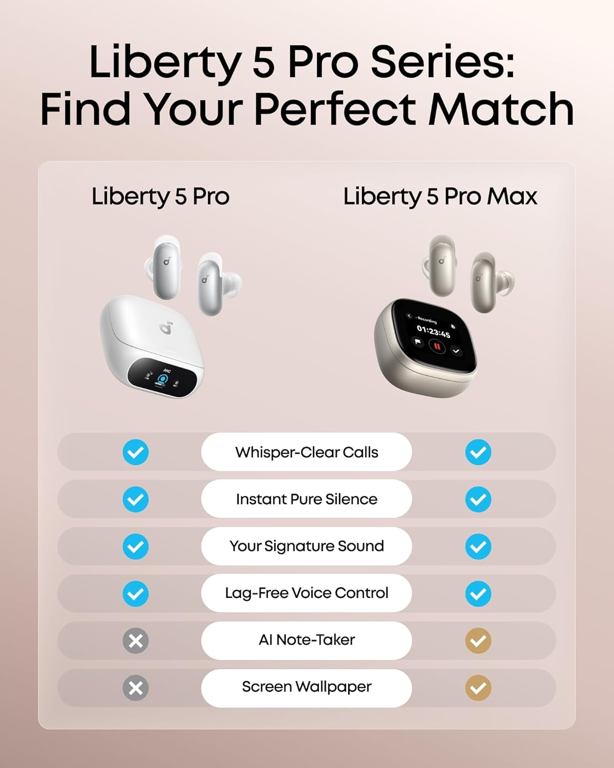 image:imageSoundcore Anker Liberty 5 Pro MaxAI NoteTaker Wireless EarbudsNoise Cancelling178 AMOLED DisplayWhisperClear CallsAI Meeting Transcription for BusinessPearl White