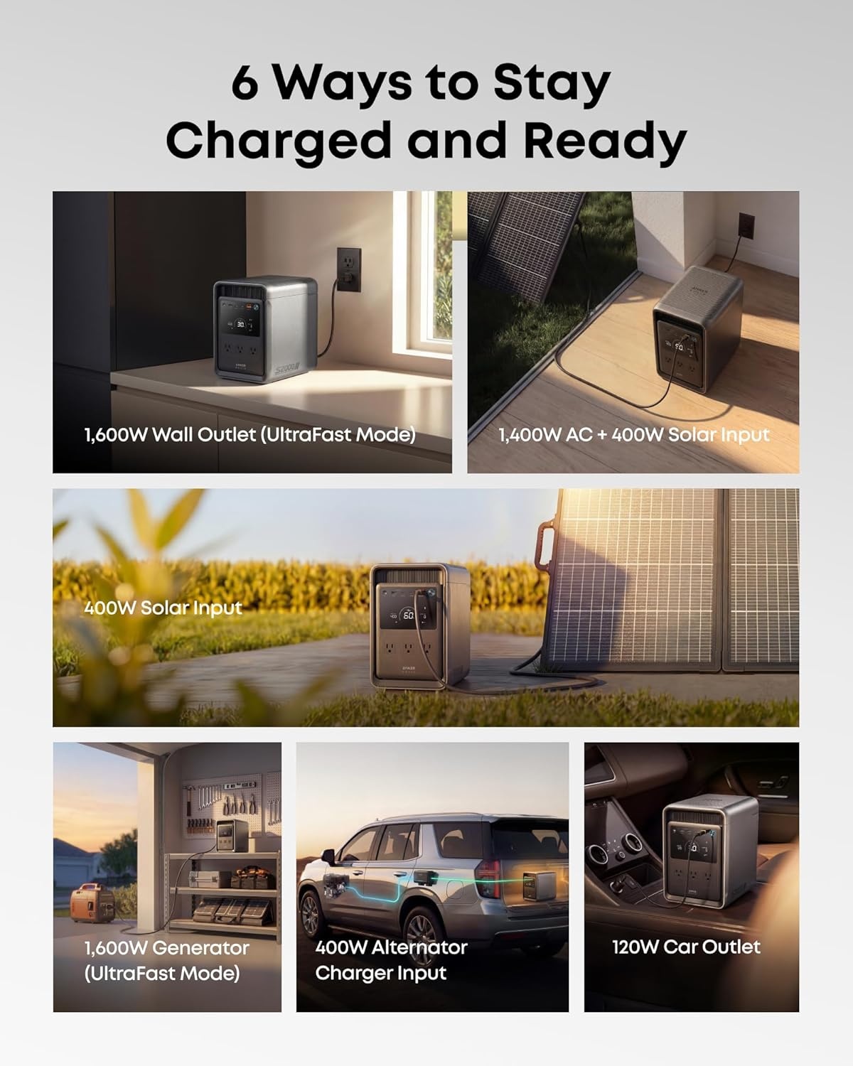 image:imageAnker SOLIX S2000 Portable Power Station 1500W Solar Generator for Home Use 35Hr Fridge Backup 2010Wh LFP Battery for Home Backup Emergencies Power Outages Camping Solar Panel Optional400W Solar PanelSOLIX S2000