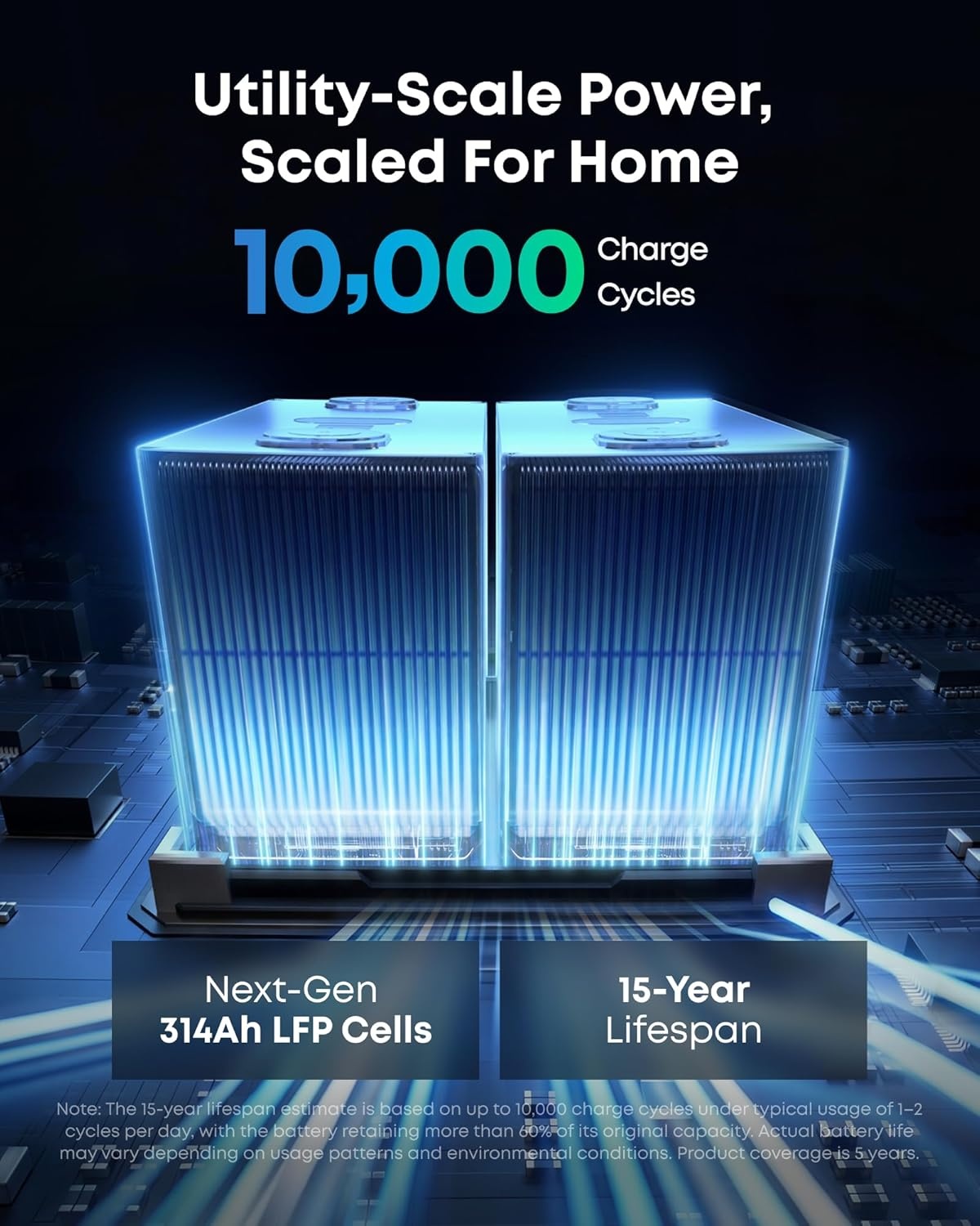 image:imageAnker SOLIX S2000 Portable Power Station 1500W Solar Generator for Home Use 35Hr Fridge Backup 2010Wh LFP Battery for Home Backup Emergencies Power Outages Camping Solar Panel OptionalAnker SOLIX S2000