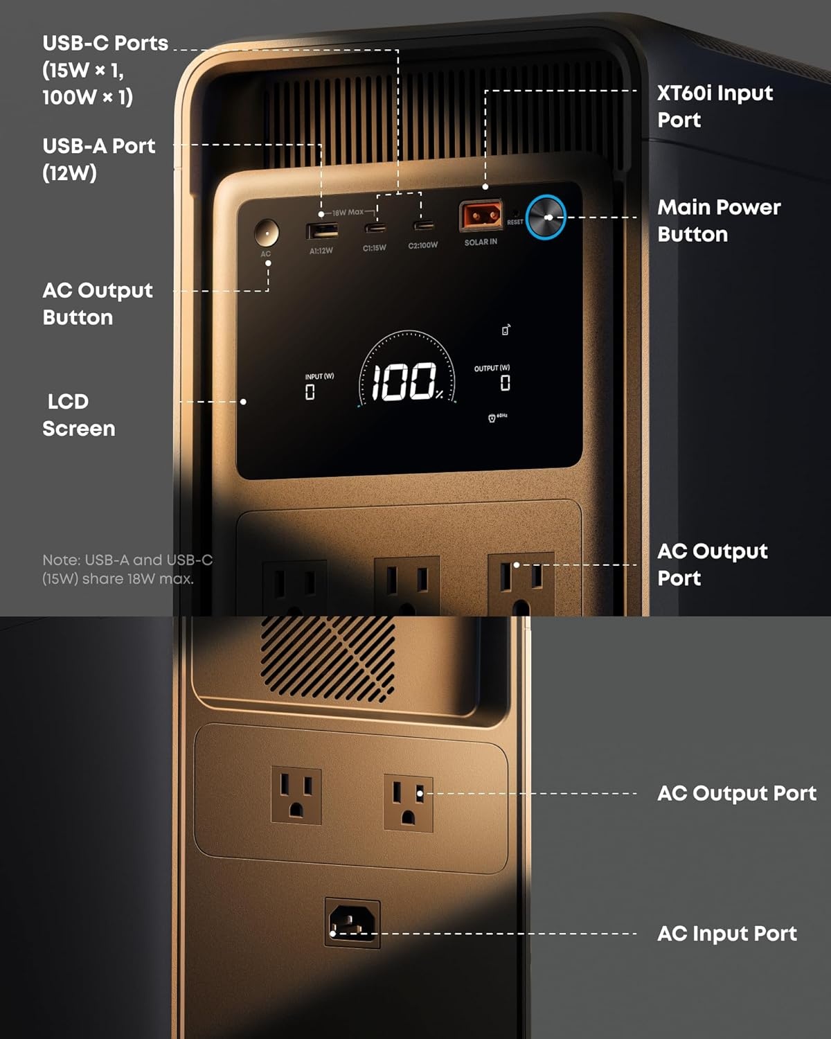 image:imageAnker SOLIX S2000 Portable Power Station 1500W Solar Generator for Home Use 35Hr Fridge Backup 2010Wh LFP Battery for Home Backup Emergencies Power Outages Camping Solar Panel OptionalAnker SOLIX S20002