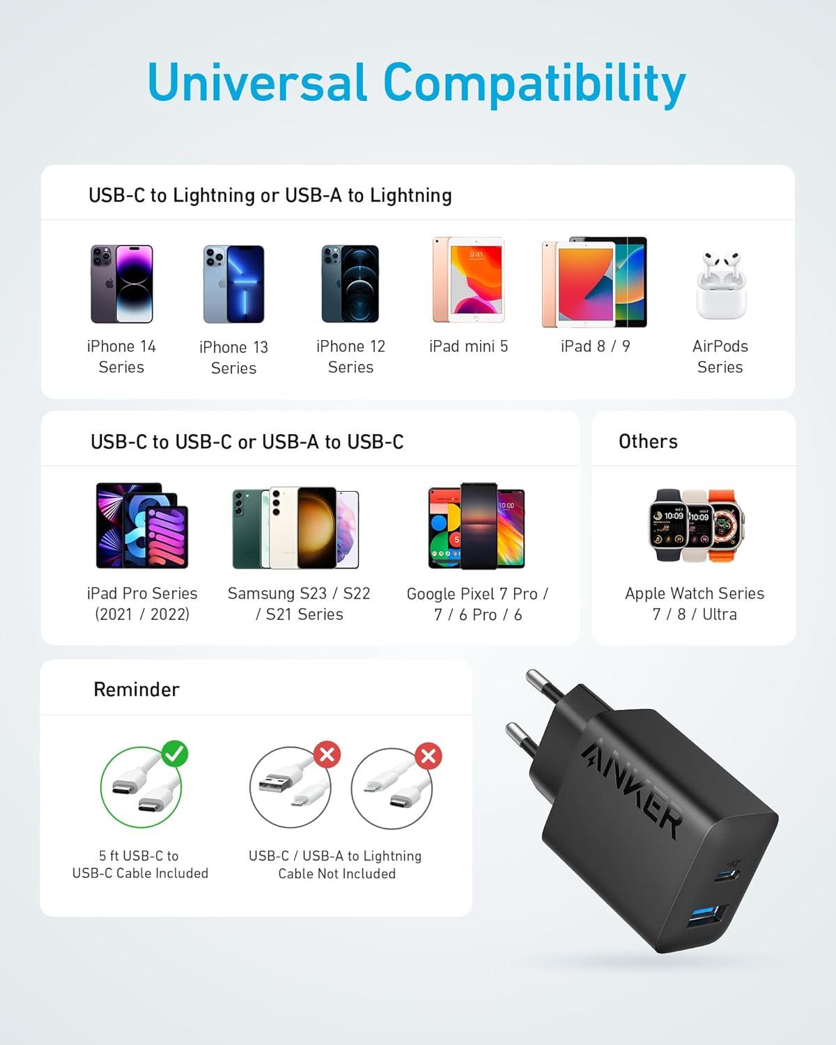 imageAnker 20W USB C iPhone Charger iPad Charger Fast Charging Compatible with iPhone 1717 PlusiPhone 17 Pro Max16iPad and Others 15m USB C Cable IncludedBlack