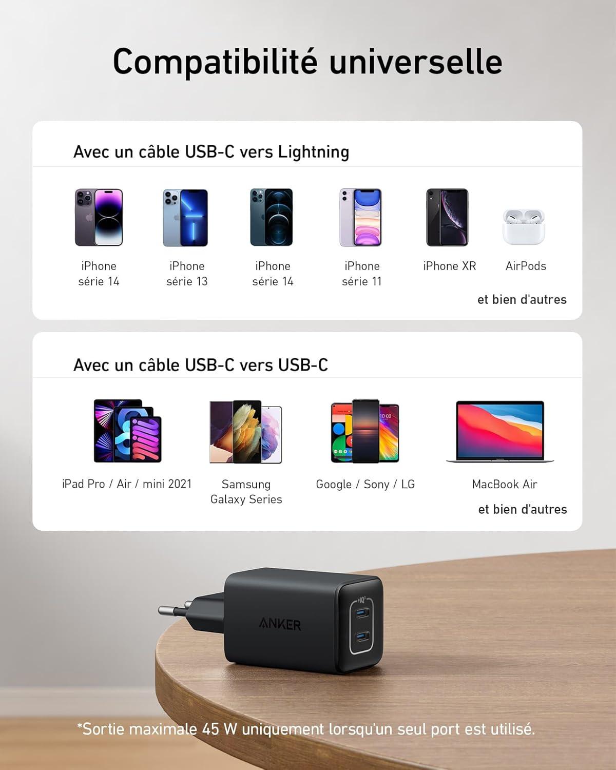 imageAnker 523 USB C Charger 47W Nano 3 Samsung Fast Charge GaN Compact 2 Port Charger for iPhone 1616 Plus 16 Pro Max151413 Galaxy Pixel 43 iPadiPad Mini Cable Not Included WhiteBlack