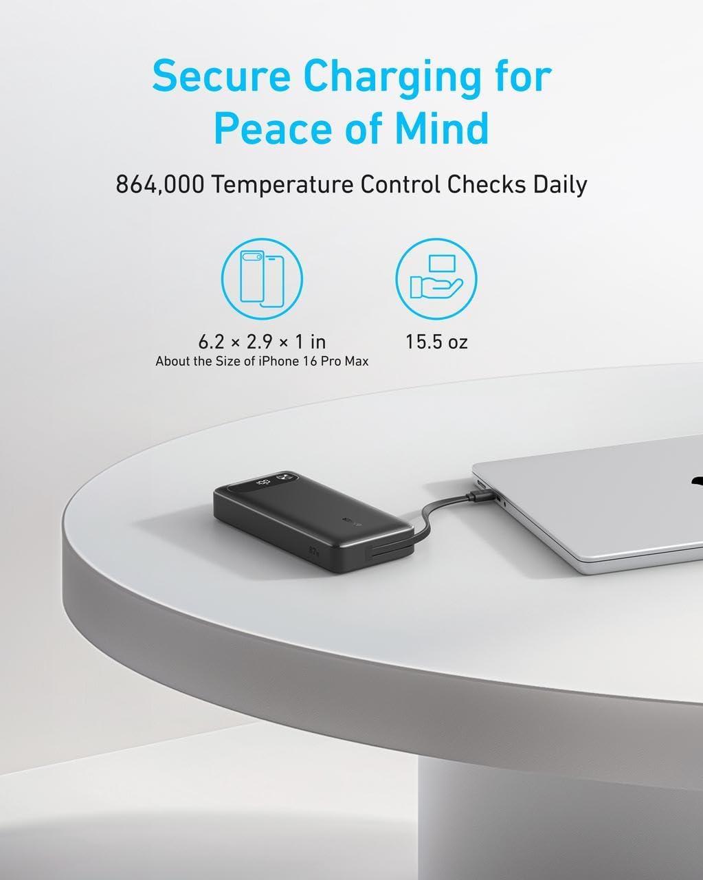 imageAnker External Battery 20000mAh with Builtin USBC Cable 87W Max Fast Charging Battery 2 USBC and 1A for MacBook iPhone 16 Pro Max1514 Samsung Switch and Morewhite