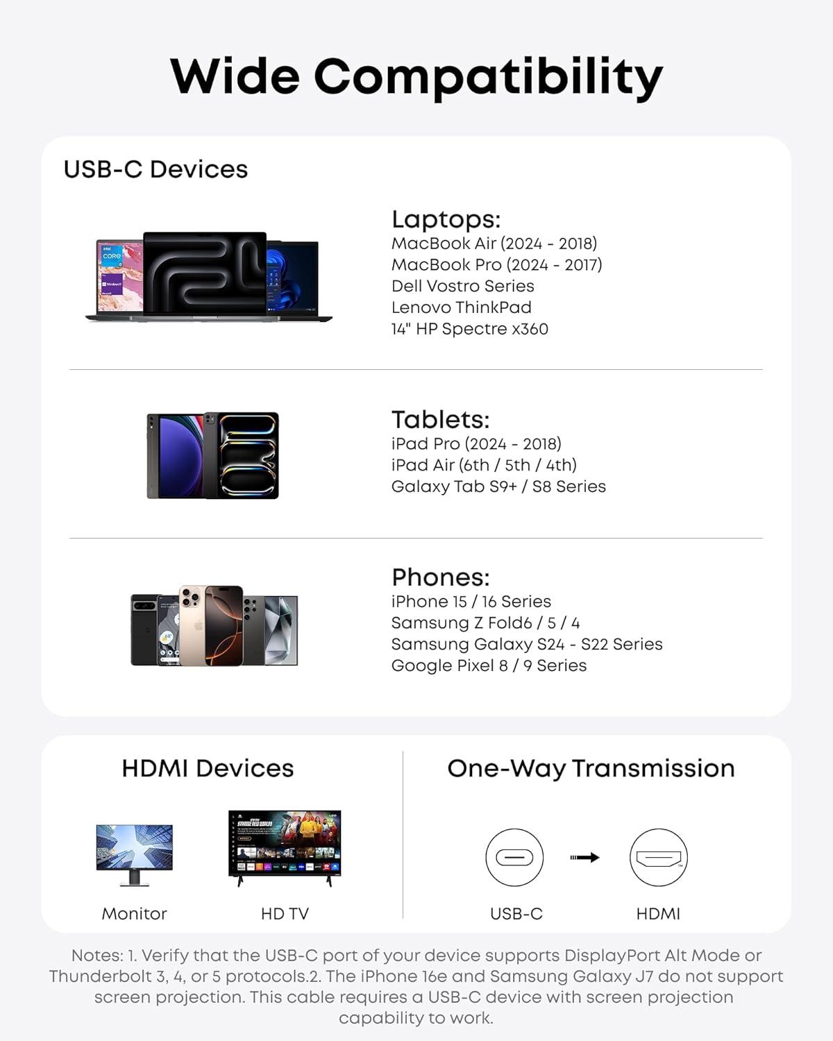 imageAnker HDMI to USBC Cable 4K60Hz HDR Ultra Fast USBC to HDMI Cable Nylon Braided with Advanced Shielding Thunderbolt 543 for MacBook iPad iPhone 1615 HD TV ampamp More 18 m0 9m