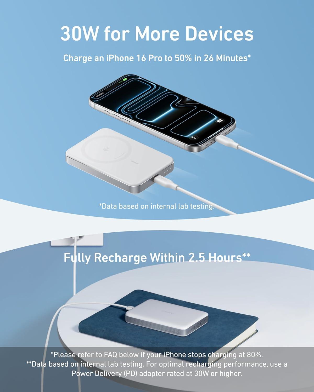 imageAnker MagGo Powerbank 10000mAh Ultra Thin Magnetic Battery Qi2 Certified Portable MagSafe Ultra Fast 15W Charger Ergonomic Design Only for iPhone 17161514white