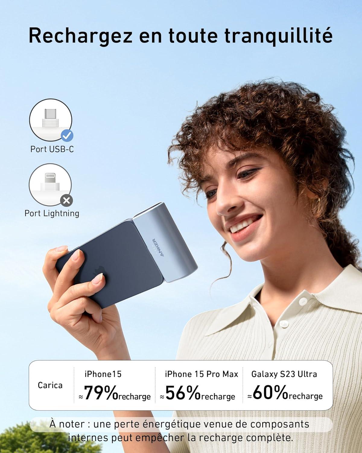 imageAnker Nano External Battery 5000mAh 225W Builtin Foldable USBC Connector Compatible with iPhone 17 Pro Max1615 Samsung S2223 Note2010 Huawei iPad ProAir AirPods and More Encore BlackBlue