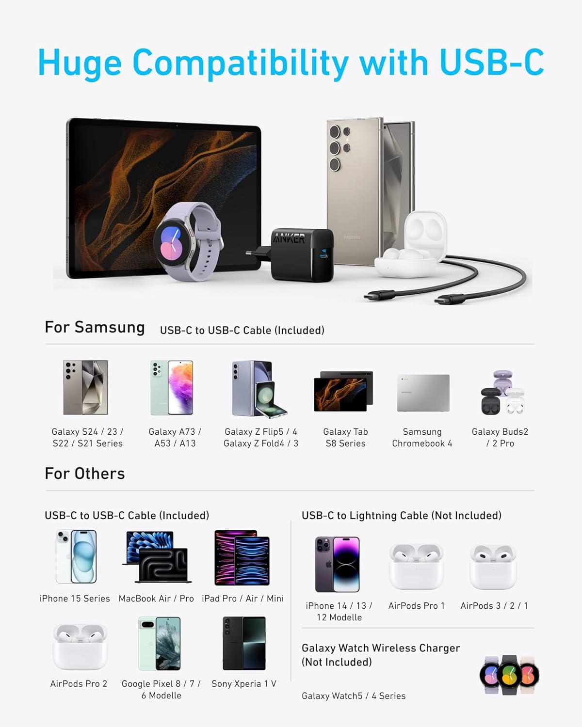 imageAnker USB C Fast Charger 45 W iPhone Samsung Fast Charging with USB C Cable Compatible with PPS for Samsung Galaxy S24 UltraS24S23S23S22Note20 iPhone 1717 Pro Pixel and MoreBlack