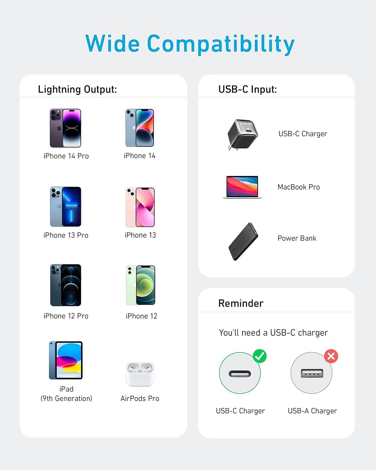 imageAnker iPhone USB C Cable 310 USBC to Lightning Cable MFi Certified Fast Charging Cable iPhone 14 Plus 14 14 Pro Max 13 13 Pro 12 11 X XS XRBlack