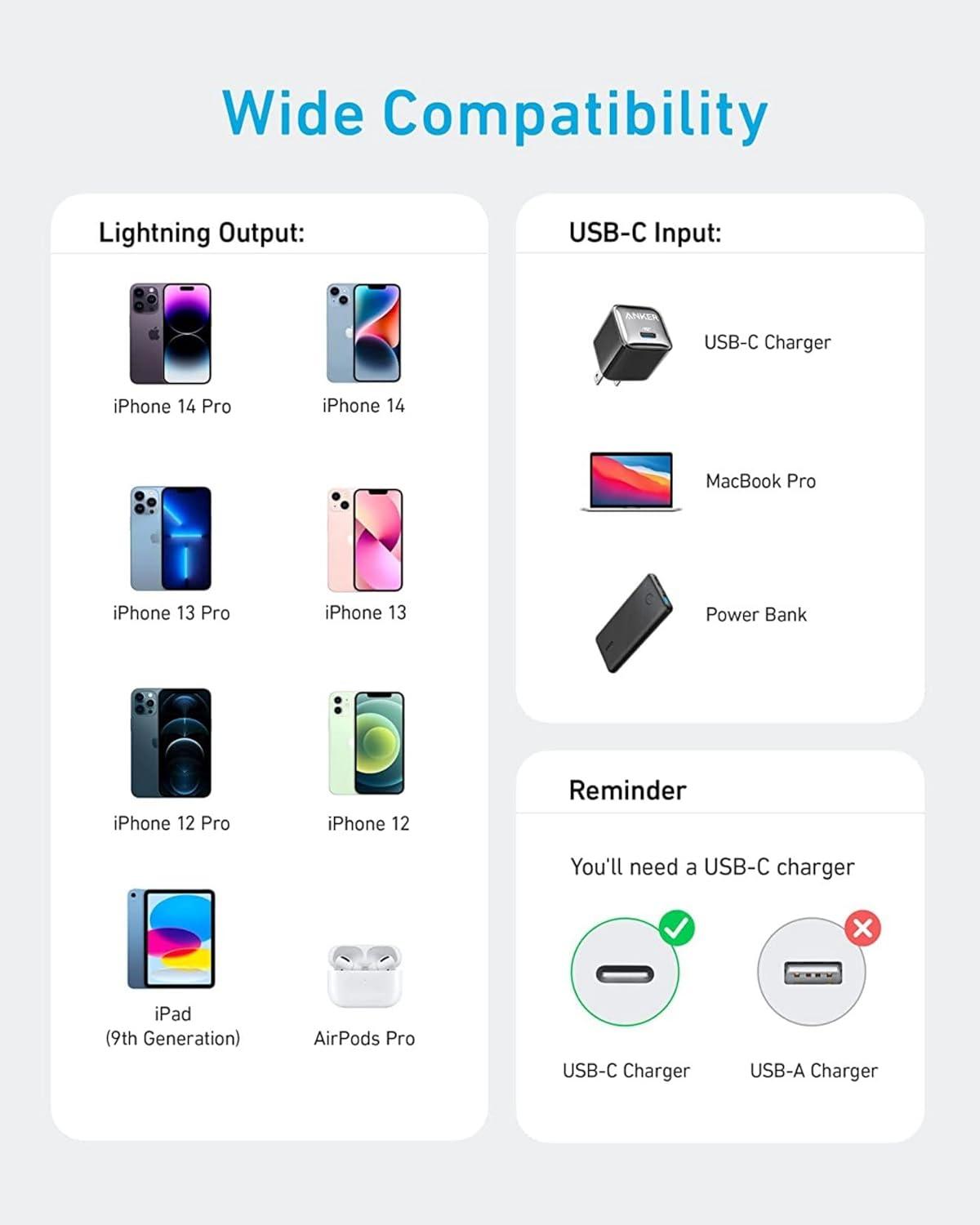 imageAnker iPhone USB C Cable 310 USBC to Lightning Cable MFi Certified Fast Charging Cable iPhone 14 Plus 14 14 Pro Max 13 13 Pro 12 11 X XS XRwhite