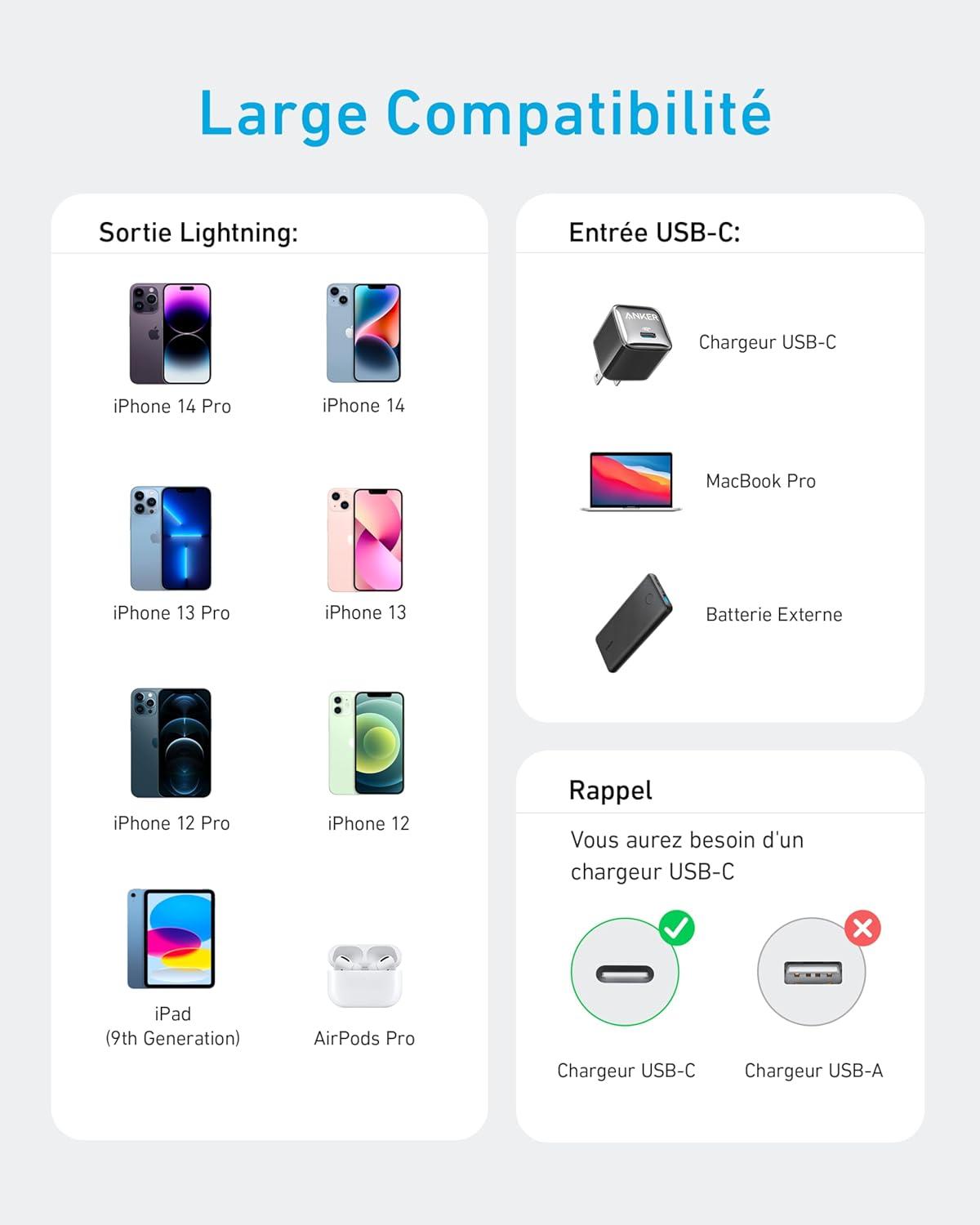 imageAnker iPhone USB C Cable 310 USBC to Lightning Cable MFi Certified Fast Charging Cable iPhone 14 Plus 14 14 Pro Max 13 13 Pro 12 11 X XS XRwhite