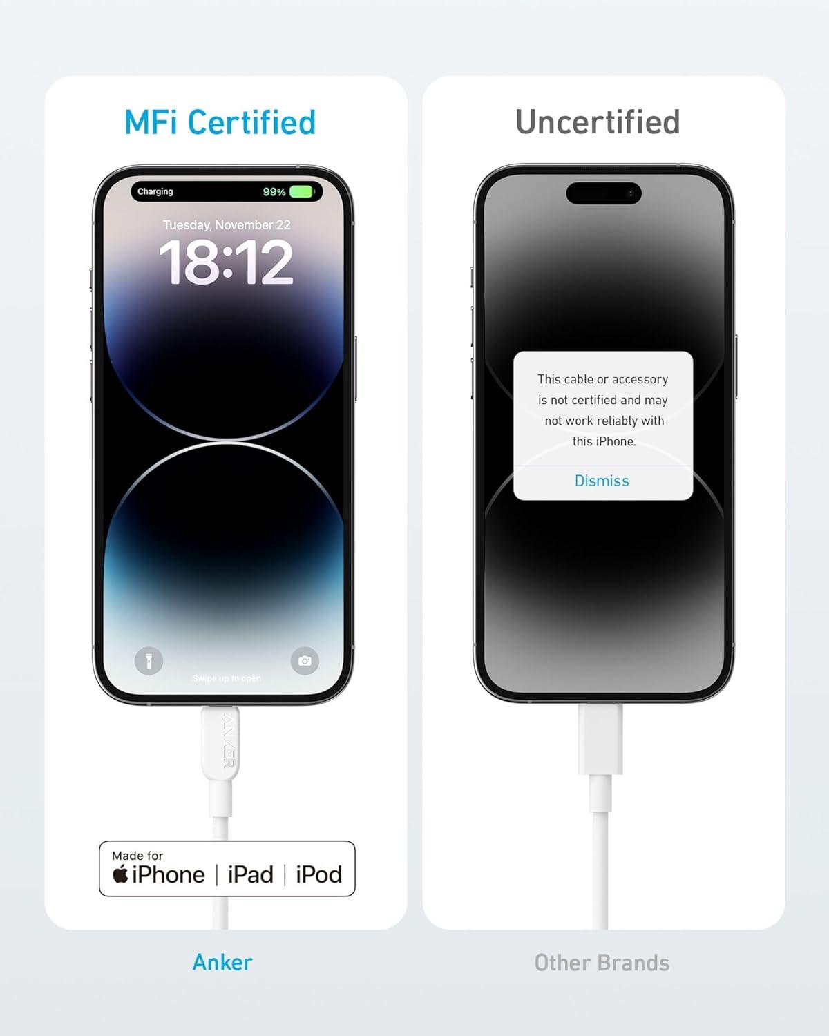 imageAnker iPhone USB C Cable 310 USBC to Lightning Cable MFi Certified Fast Charging Cable iPhone 14 Plus 14 14 Pro Max 13 13 Pro 12 11 X XS XRwhite