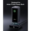 Anker Anker Prime External Battery Charger Dock, 100W Fast Charging Power with 4 Ports, for MacBook Pro/Air, iPhone 14/13, Galaxy, AirPods and More (Power Bank Sold