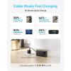 Anker External Battery 20000mAh with Built-in USB-C Cable, 87W Max Fast Charging Battery, 2 USB-C and 1A for MacBook, iPhone 16 Pro Max/15/14, Samsung, Switch, and More(Black)