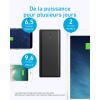 Anker PowerCore 26800 mAh High Capacity External Battery with Dual Input Port and 3 USB Ports – Powerbank 26800 mAh for iPhone, iPad, Samsung Galaxy, Android and Other(Black)