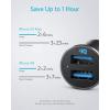 Anker PowerDrive 2 Alloy Car Cigarette Lighter Charger with 2 USB Ports 24W 4.8A Metal with Blue LED for iPhone XR/Xs/Max/X/8/7/Plus, iPad Pro/Air 2/Mini, Galaxy, LG, HTC and Others(Black)
