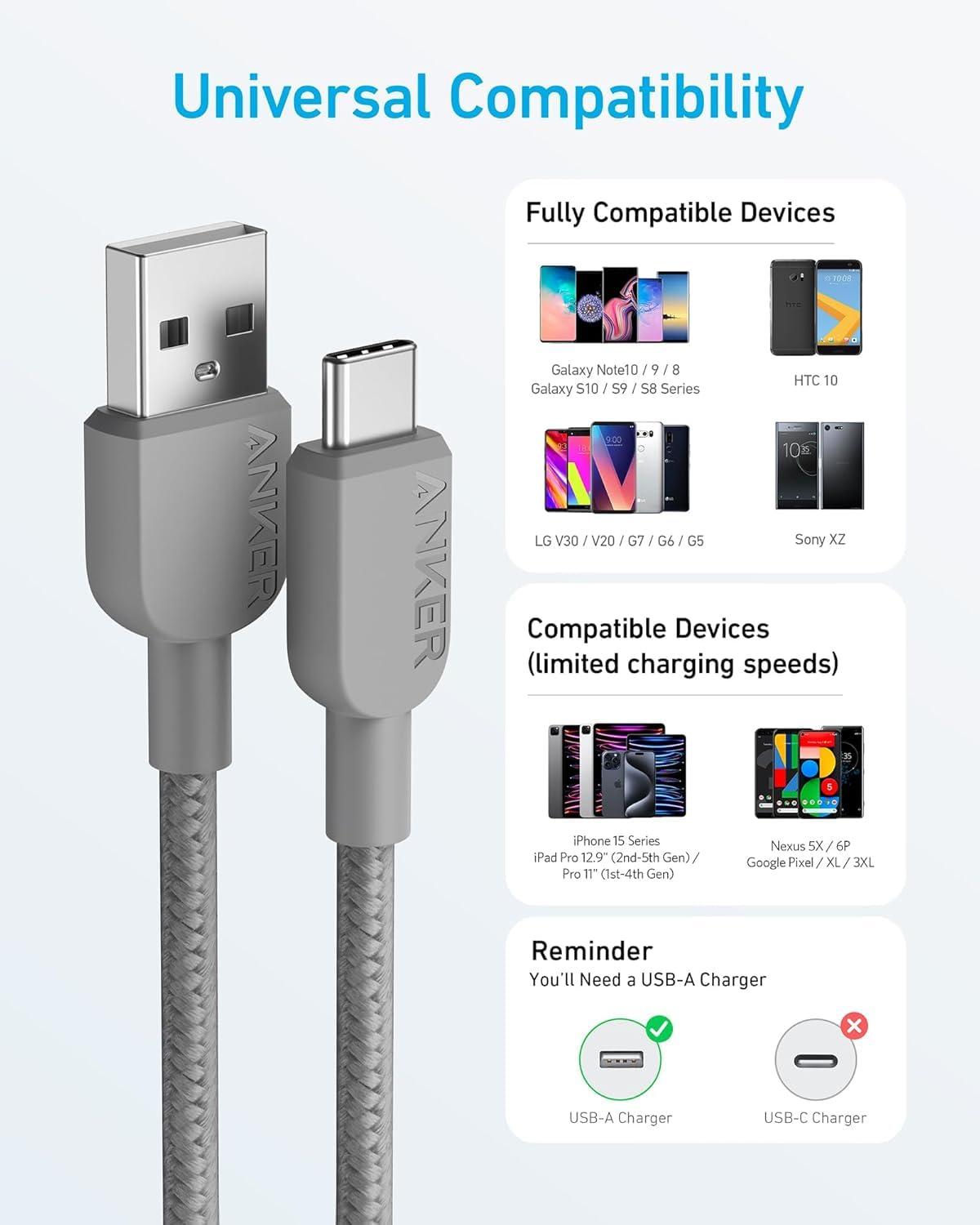 imageANKER cable USB C 180cm lot de 2 cbles de charge USB A vers USB C cble de charge USB A vers USB C charge rapide pour iPhone 1615 Samsung Galaxy Note 10 Note 9S10 S10 LG V30 Noir6ft