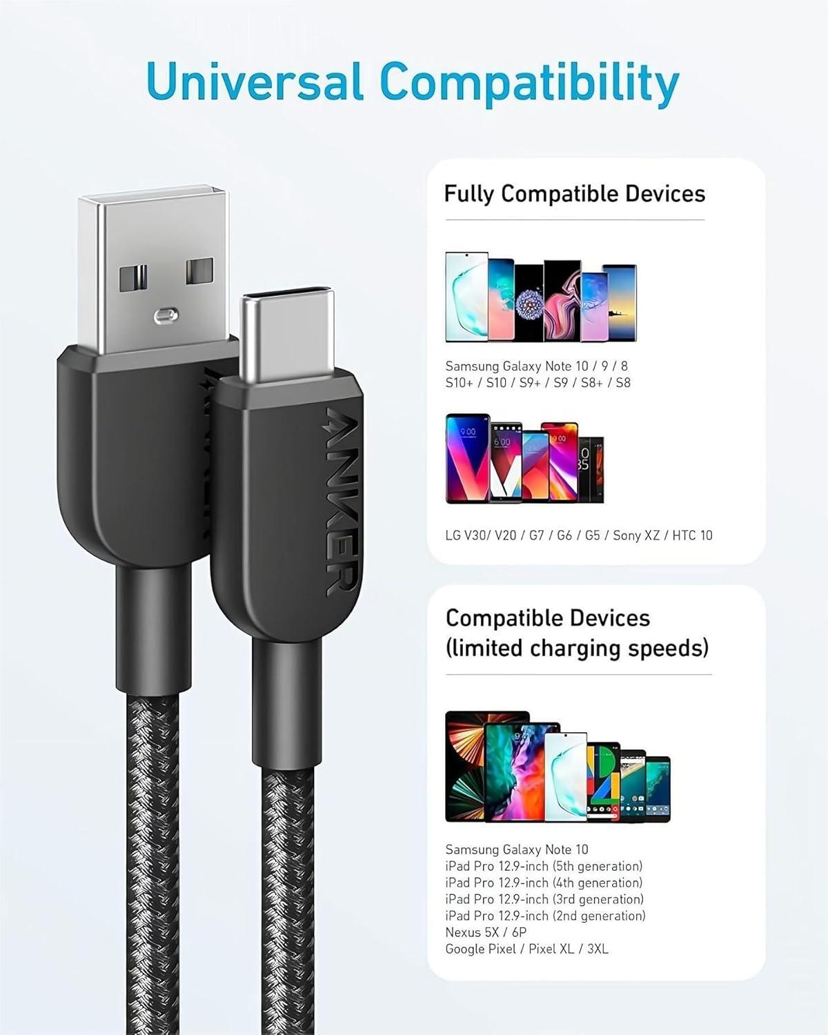 imageANKER cable USB C 180cm lot de 2 cbles de charge USB A vers USB C cble de charge USB A vers USB C charge rapide pour iPhone 1615 Samsung Galaxy Note 10 Note 9S10 S10 LG V30 Noir90 cm