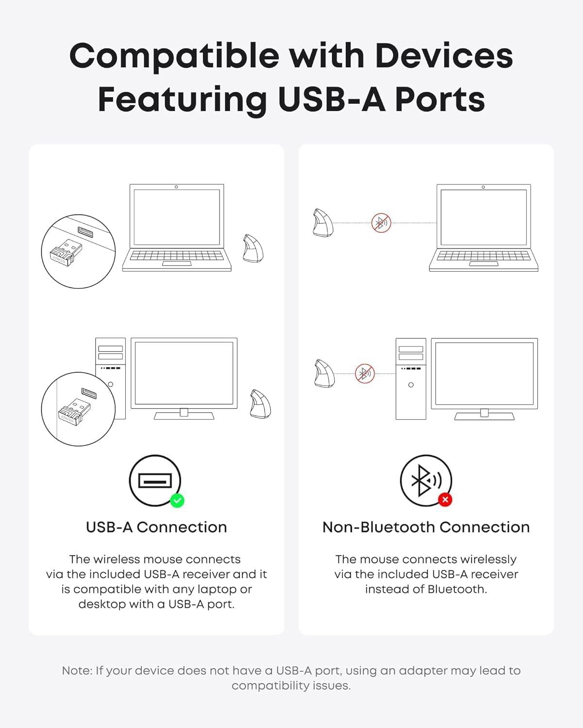 imageAnker 24G Wireless Ergonomic Vertical USB Mouse with 3 Adjustable DPI Levels 80012001600 and 5 Side Controls
