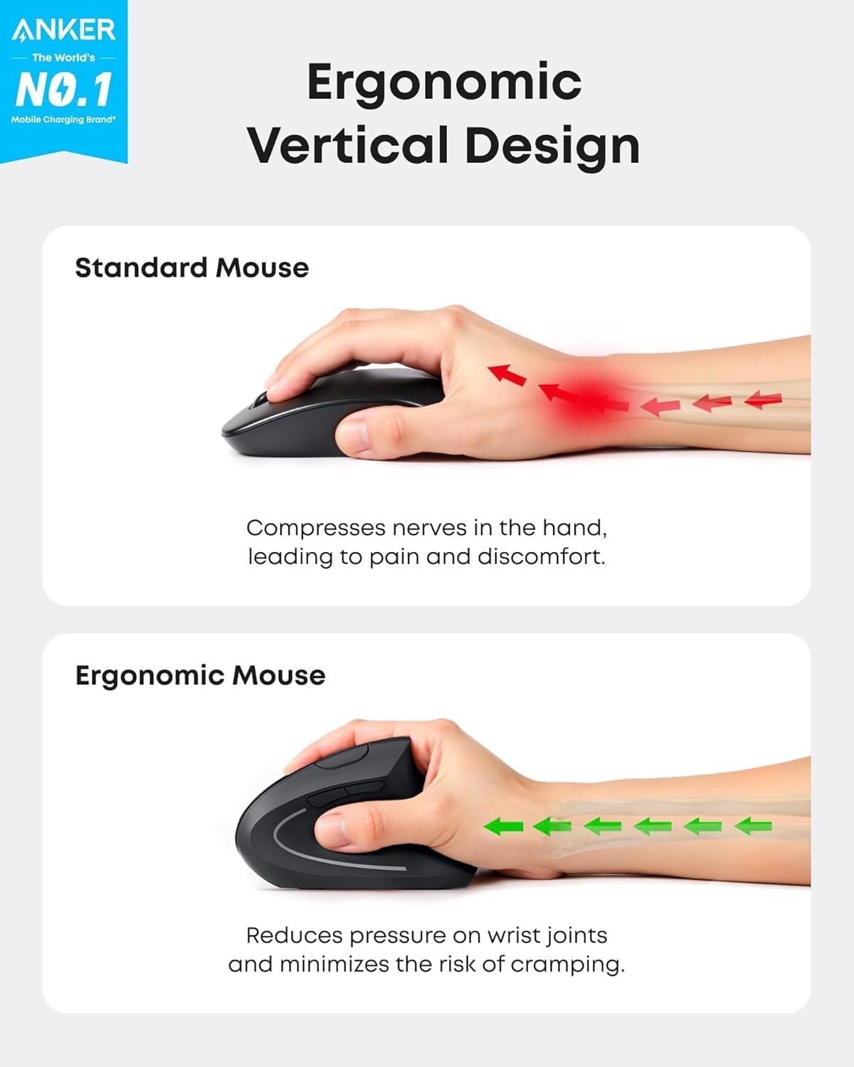 imageAnker 24G Wireless Ergonomic Vertical USB Mouse with 3 Adjustable DPI Levels 80012001600 and 5 Side Controls
