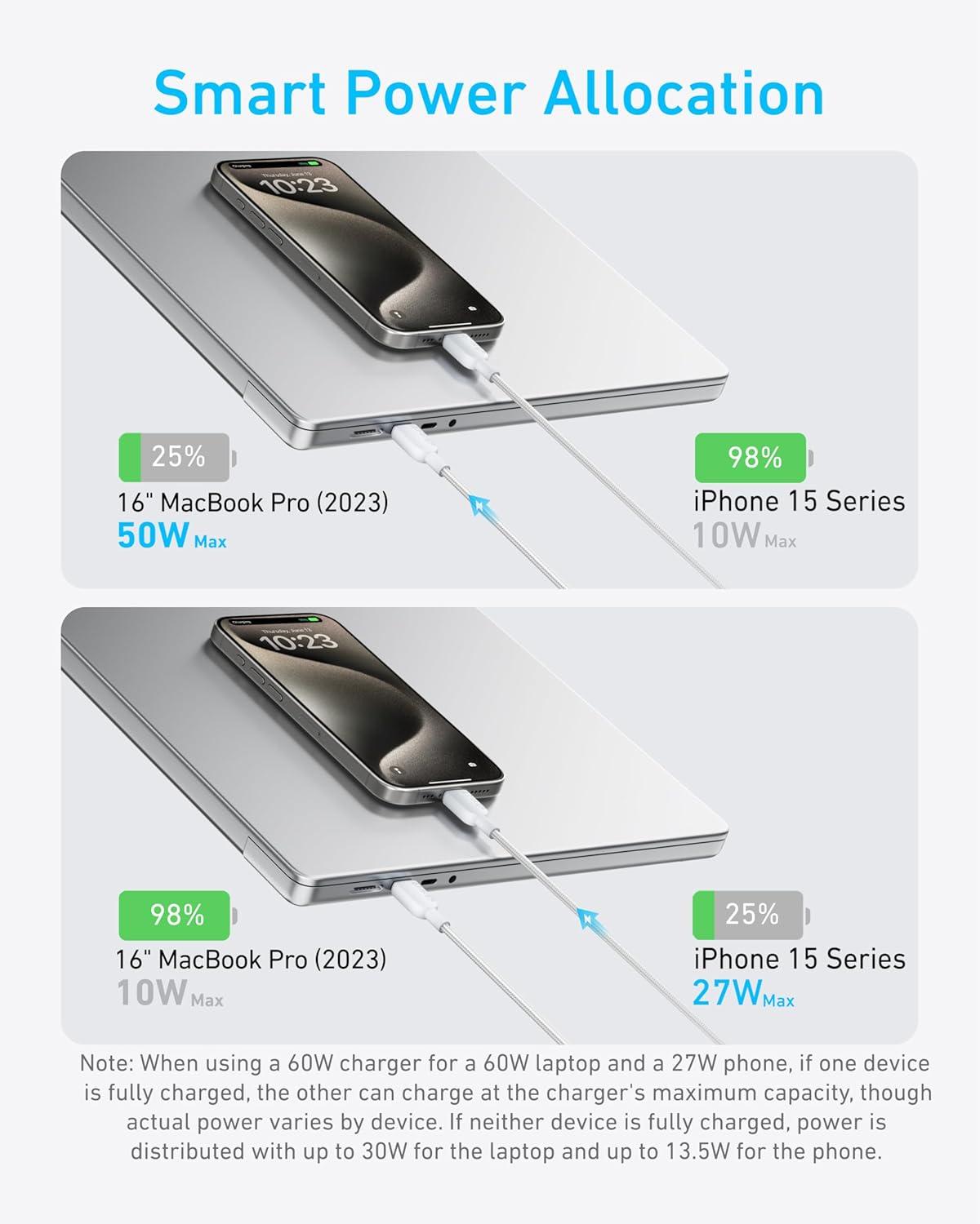 imageAnker Cable 2in1 USB C to USB C Braide Cable 140W Max Fast Charging for iPhone 171616 Pro Max15 Series MacBook AirProand More 18 m Blackwhite