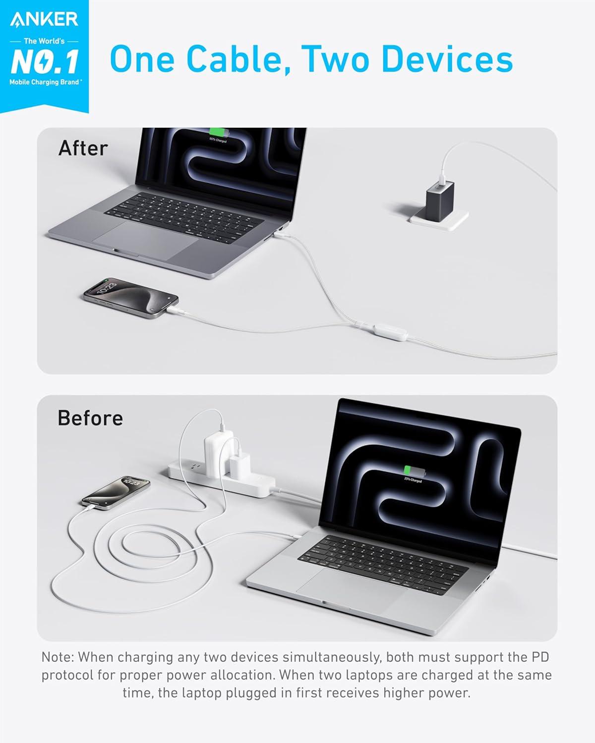 imageAnker Cable 2in1 USB C to USB C Braide Cable 140W Max Fast Charging for iPhone 171616 Pro Max15 Series MacBook AirProand More 18 m Blackwhite