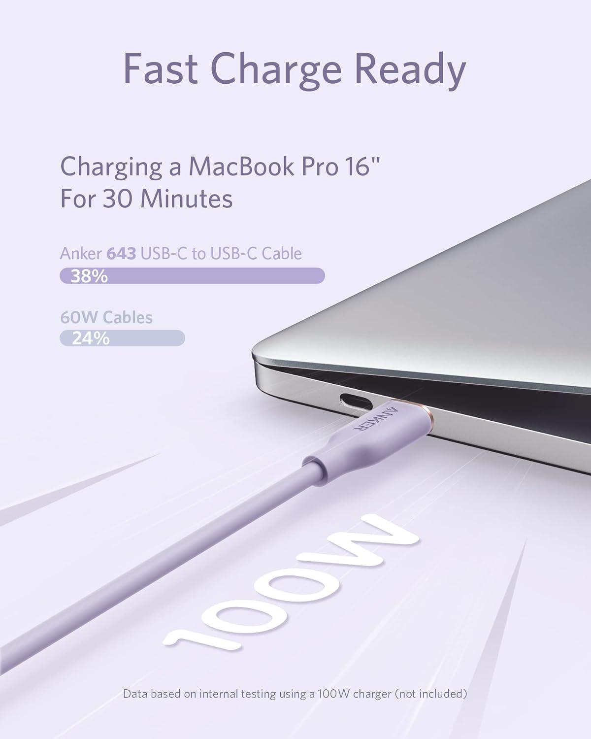imageAnker Cble USB C vers USB C 643 Cble 100 W 18m Cble de Charge Rapide USB 20 Type C pour MacBook Pro 2020 iPad Pro 2020 iPad Air 4 iPad Mini 6 Galaxy S21 Pixel Switch JauneLilasviolet