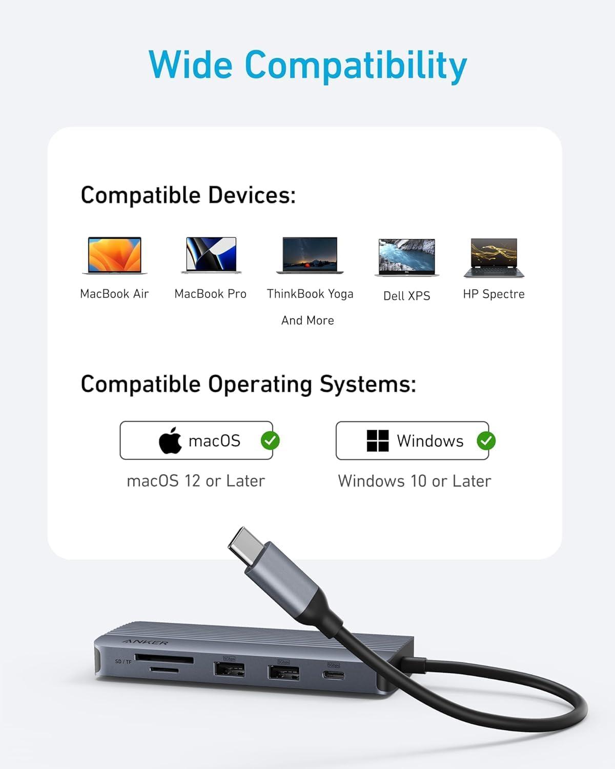 imageAnker DualDisplay USBC Hub 10in1 4K30Hz HDM with 100W Max Power Delivery USBC and USBA 5Gbps Data Ports for MacBook Lenovo