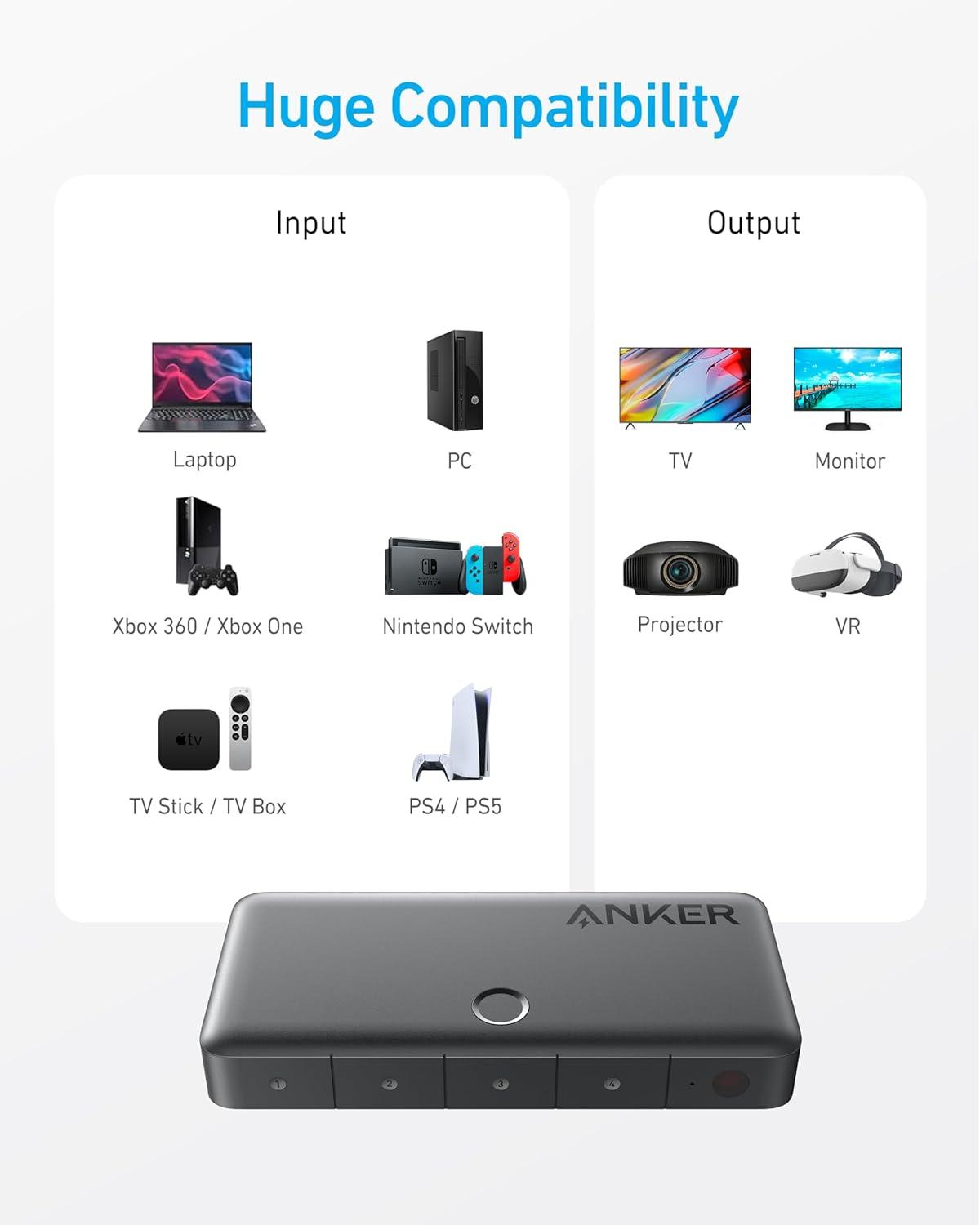 imageAnker HDMI Switch 4K60Hz Twoway Switch 2 in 1 Output with Smooth Finish Supports HDR 3D Dolby Compatible with Laptops PC Xbox Series PS5PS4 Projector etc4 in 1