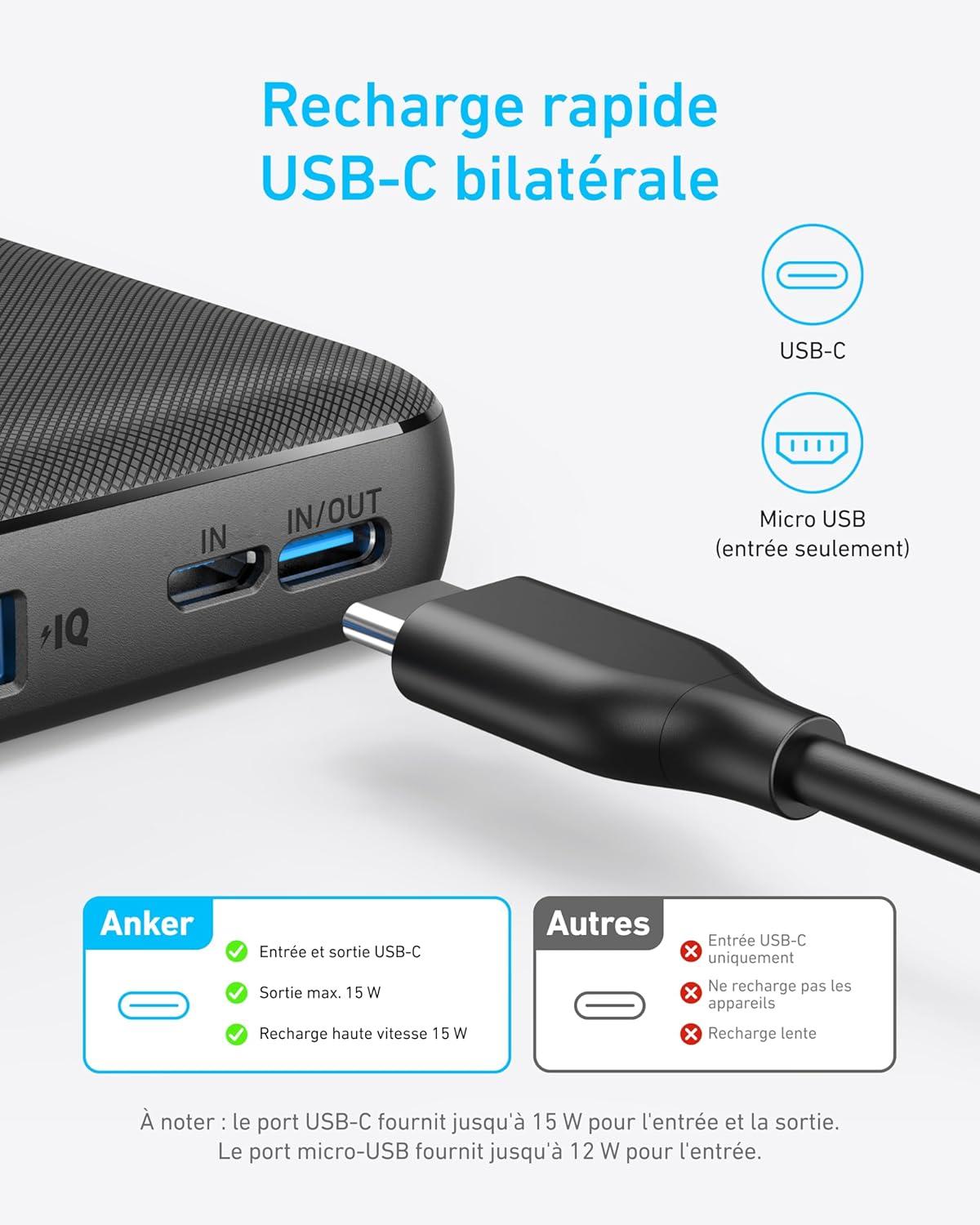 imageAnker PowerCore 10000mAh External Battery with PowerIQ and USBC Charging Technology for iPhone 16 Pro max15141312 iPad Samsung Galaxy Pixel and More