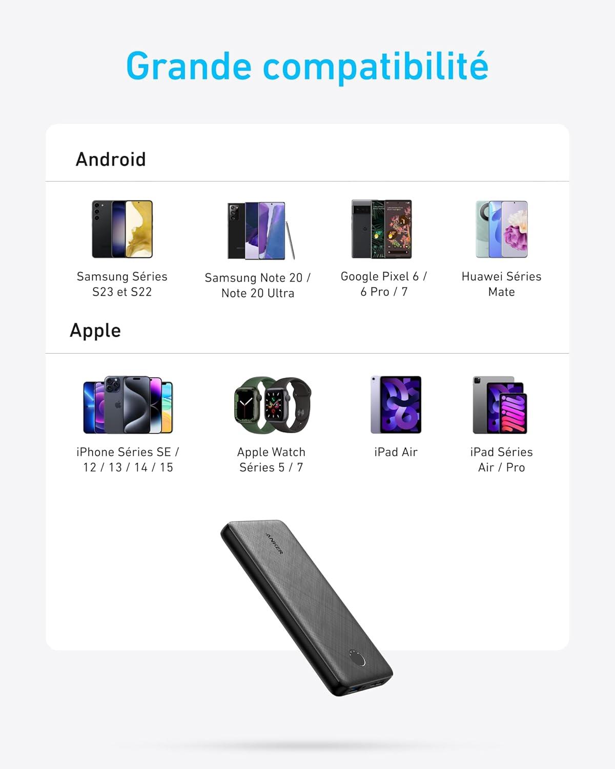 imageAnker PowerCore 10000mAh External Battery with PowerIQ and USBC Charging Technology for iPhone 16 Pro max15141312 iPad Samsung Galaxy Pixel and More