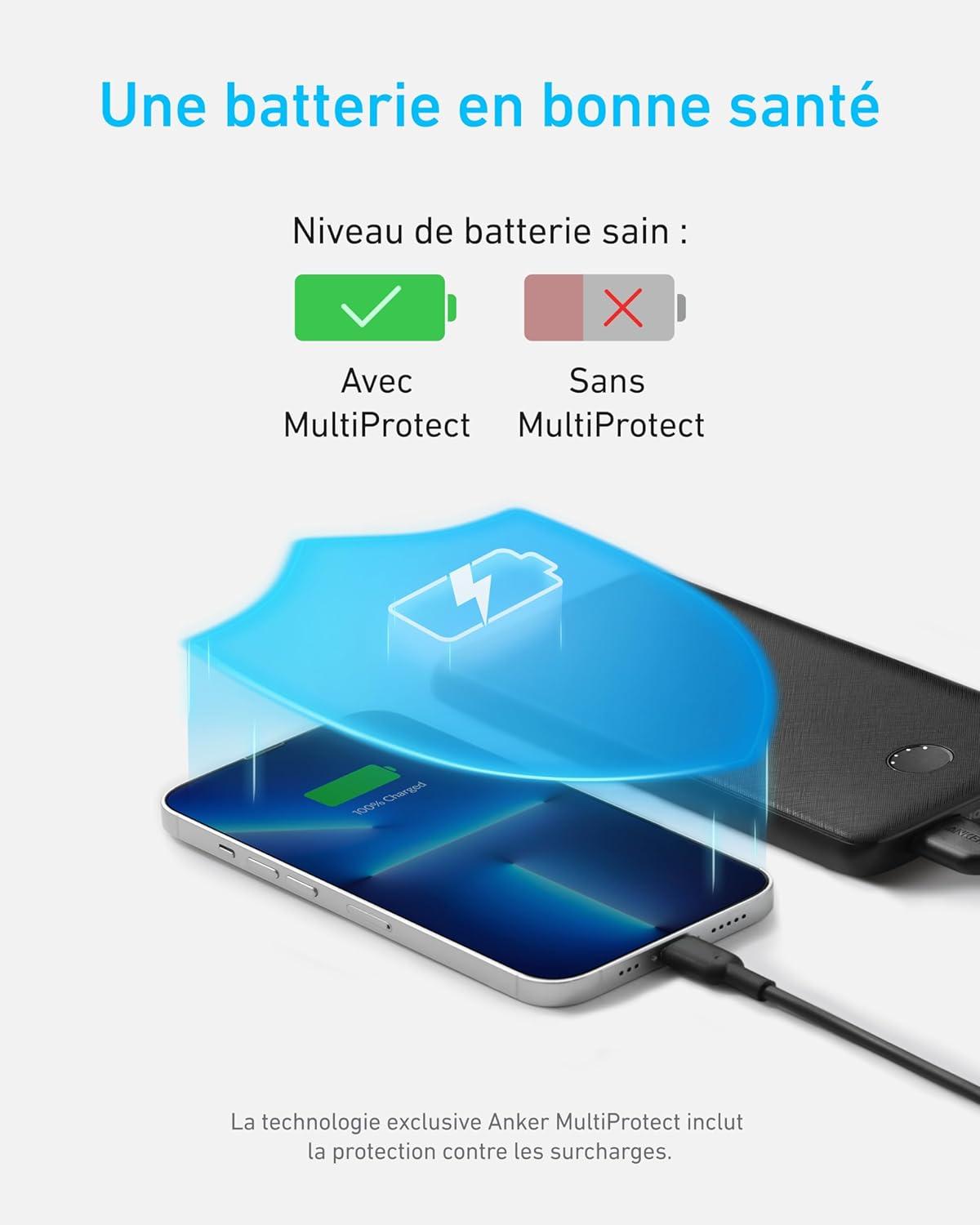 imageAnker PowerCore 10000mAh External Battery with PowerIQ and USBC Charging Technology for iPhone 16 Pro max15141312 iPad Samsung Galaxy Pixel and More