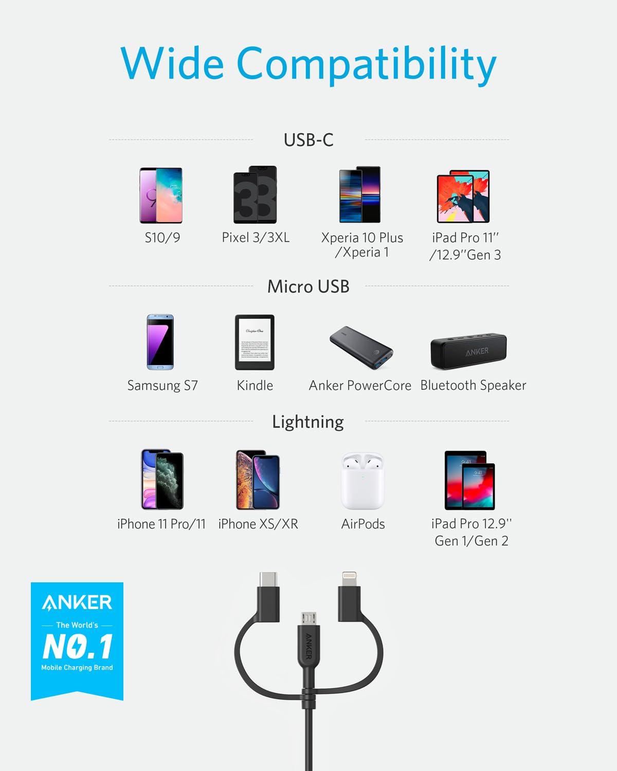 imageAnker Powerline II 3in1 Cable USB CLightningMicro USB Cable for iPhone iPad Huawei HTC LG Samsung Galaxy Sony Xperia Android Smartphones etc 09 mBlack
