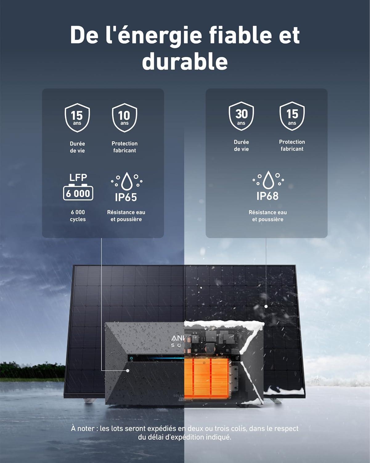 imageAnker SOLIX BP1600 Additional Battery 1600 Wh LiFePo4 Batteries 6000 Cycles Expansion 9600 Wh Protection Manufacturer 10 Years IP65 Water ampamp Dust Easy Installation Modular DesignE1600 Plus2445WBrackets