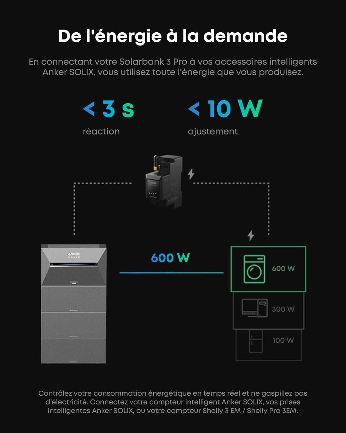 imageAnker SOLIX BP2700 Additional Battery for Solarbank 3 Pro Capacity 268 kWh Expandable 16128 kWh Modular PluginPower LiFePO4 Battery 6000 Cycles Thermal Boosting Technology IP65Solarbank 3 E2700 Pro