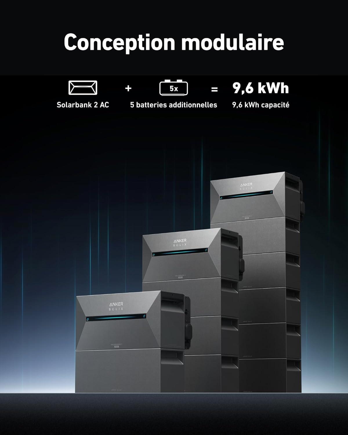 imageAnker SOLIX Solarbank 2 AC update for solar kit with battery 631 savings per year max for all microinverters solar input 2400 W capacity 96 kWh max installation 6 s