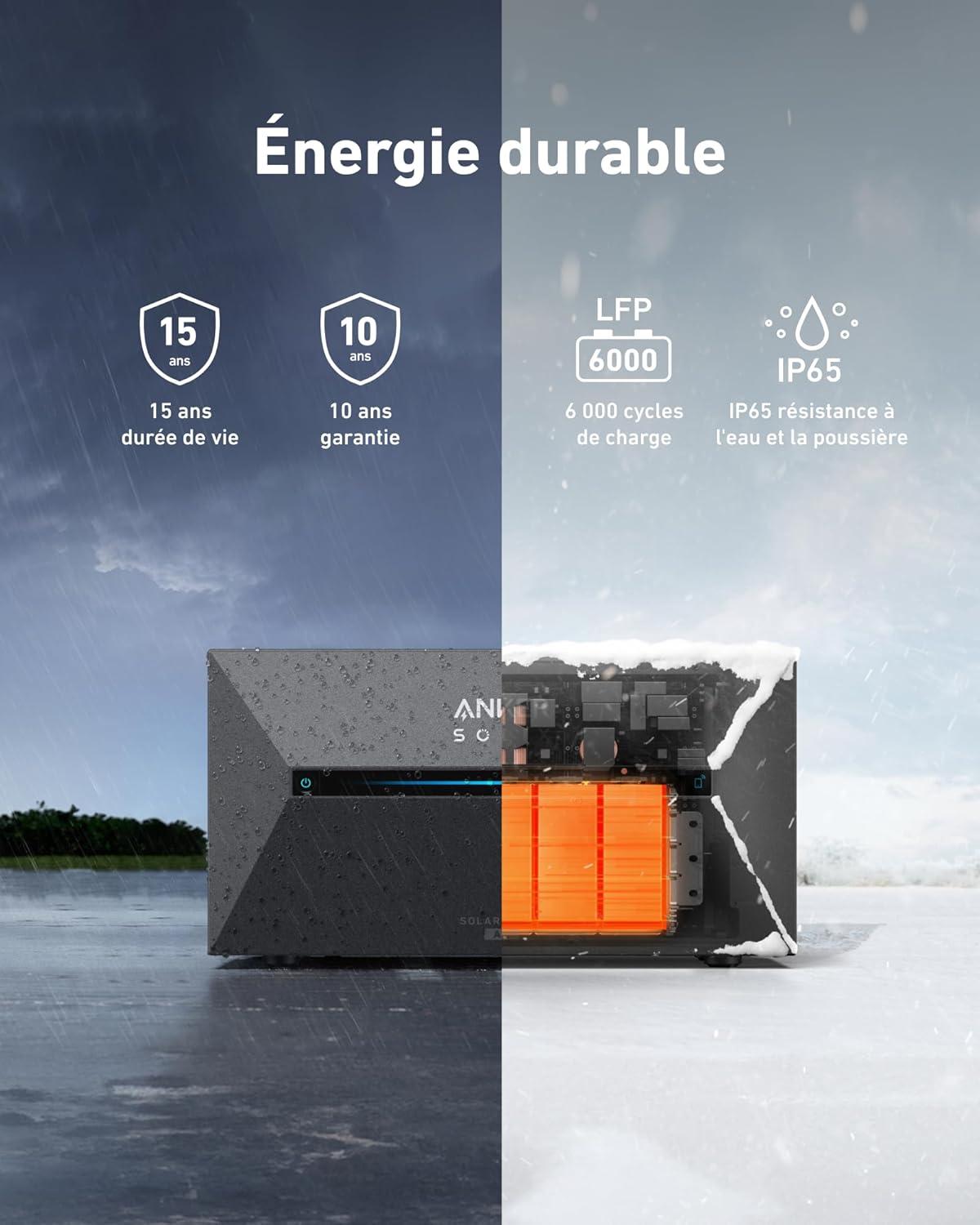 imageAnker SOLIX Solarbank 2 AC update for solar kit with battery 631 savings per year max for all microinverters solar input 2400 W capacity 96 kWh max installation 6 s