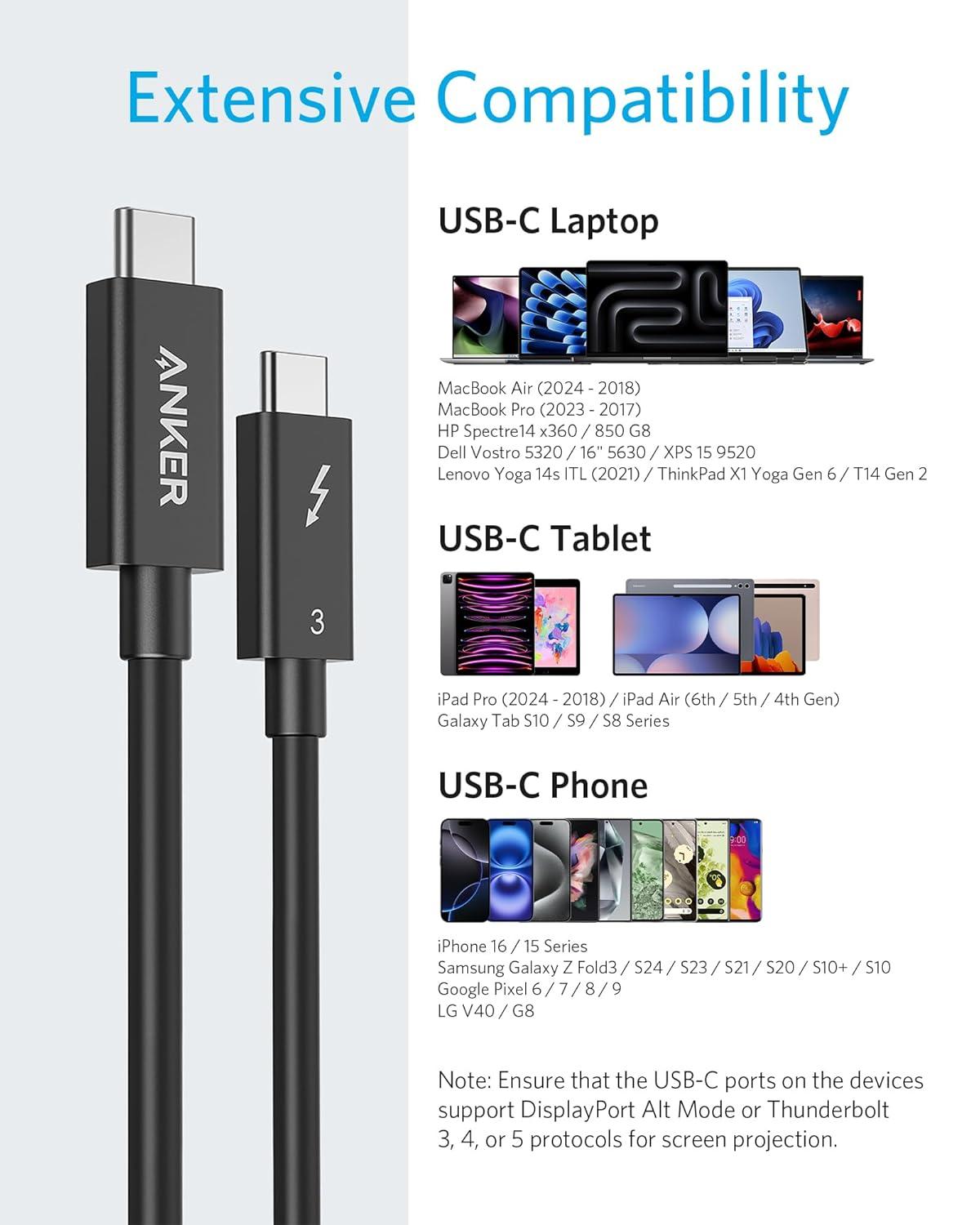 imageAnker Thunderbolt 30 Cable 07 m Supports 100W Charging40Gbps Data Transfer USB C to USB C Cable Ideal for TypeC MacBooks Dell iPad Air 4 iPad Pro 2020 Pixel Hub Docking and More23ft