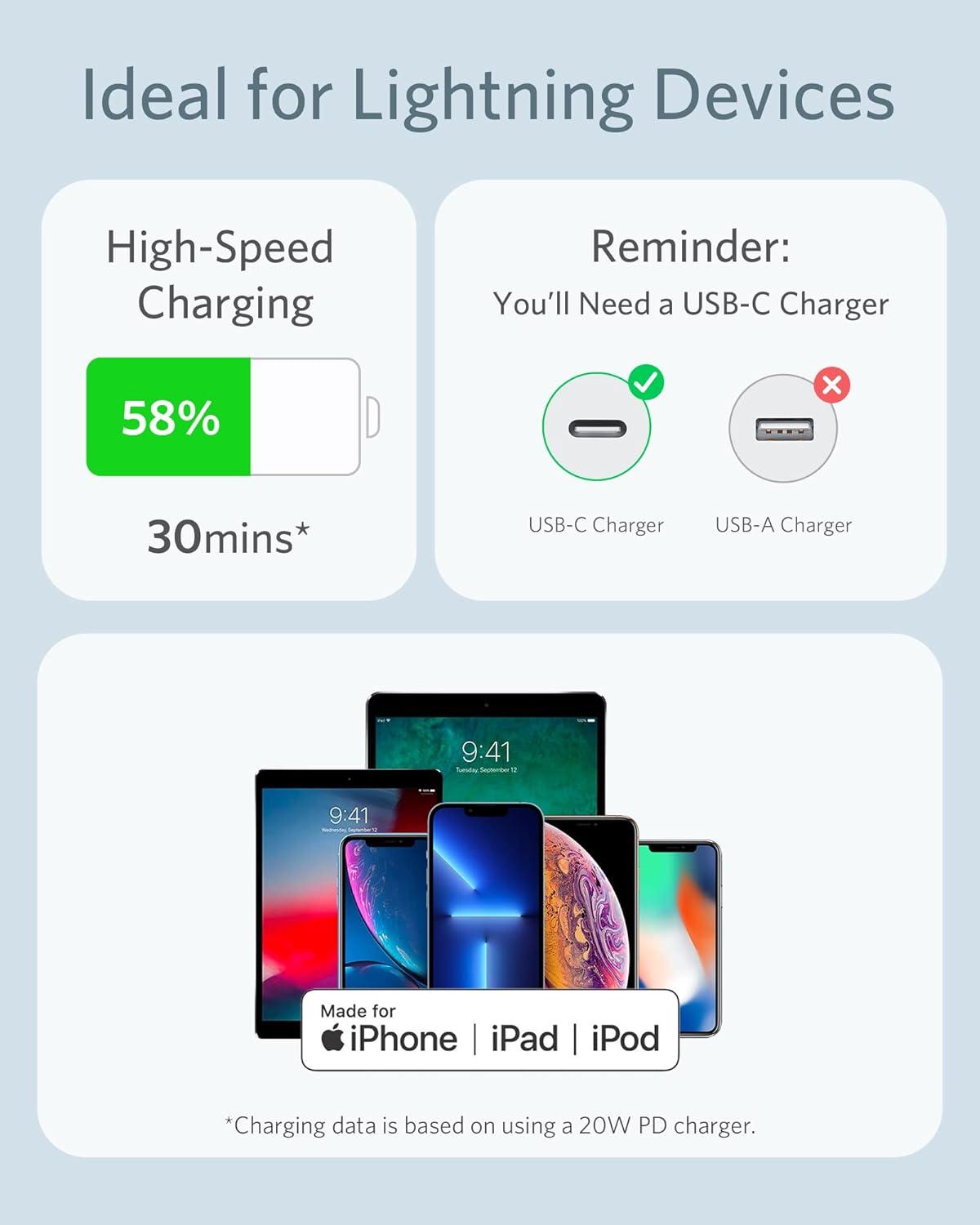imageAnker USBC Auf Lightning Ladekabel PD